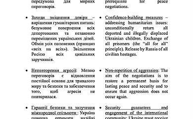 Журналист опубликовал полную версию меморандума, который Украина передала России