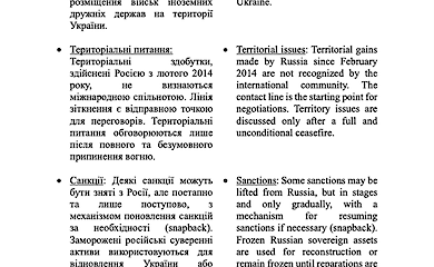 Журналист опубликовал полную версию меморандума, который Украина передала России