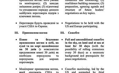 Журналист опубликовал полную версию меморандума, который Украина передала России