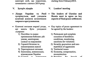 Журналист опубликовал полную версию меморандума, который Украина передала России