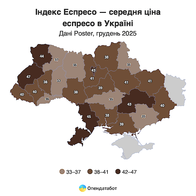 Кава в Україні знову подорожчала: за рік чашка еспресо додала 17%