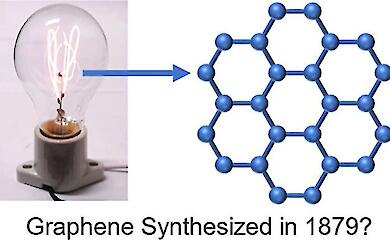 Науковці повторили дослід Томаса Едісона з лампочкою і отримали графен: збіг, який здивував усіх