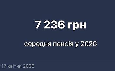 Обычная пенсия — 7 тыс. грн, у судьи — почти 250 тыс.: что показали декларации