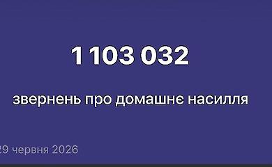 Домашнего насилия стало меньше? Почему статистика может обманывать