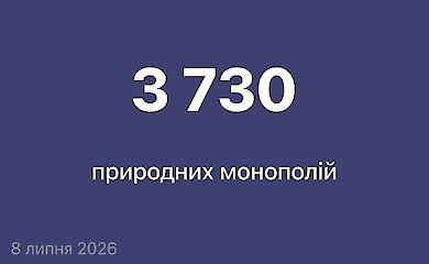 Почему в Украине тысячи природных монополий — и что это означает