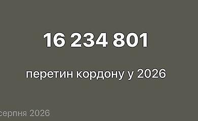 За полгода из Украины выехало на 244 тысячи больше граждан, чем вернулось